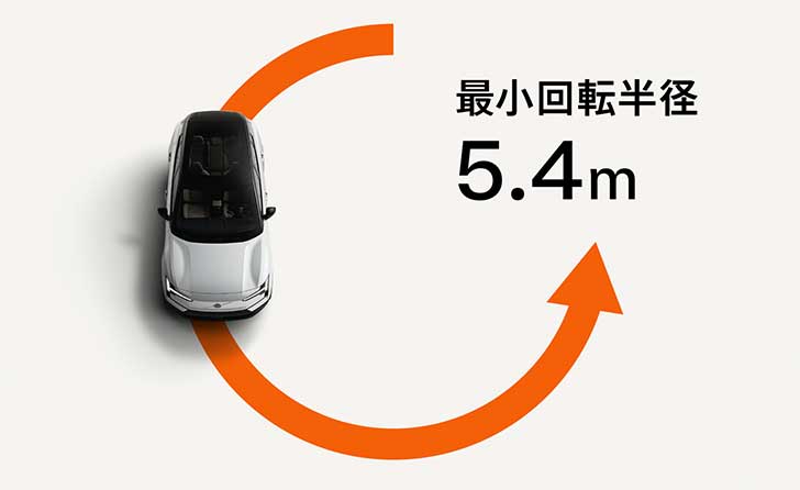 SUVなのに小回りが利き日常使いしやすい